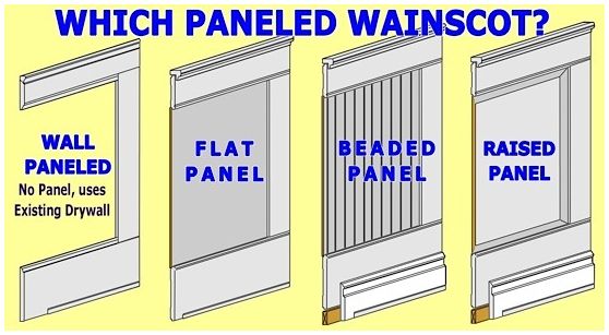 wainscotting malaysia